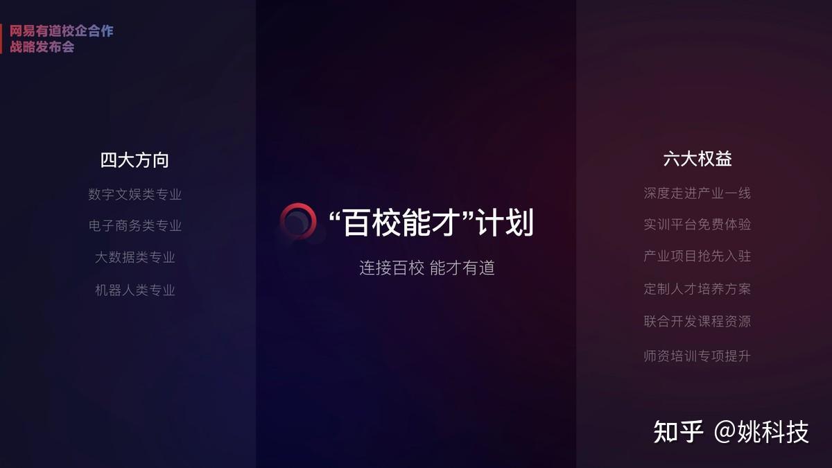 开云在线直播-包含青训培养“未来巨星”：从基础抢先布局的词条