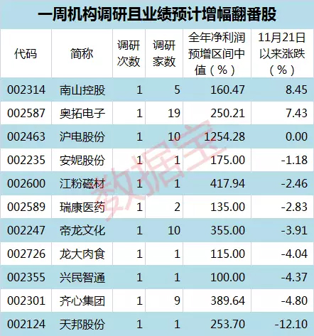 包含青训培养“未来巨星”:从基础抢先布局的词条 包含青训培养“未来巨星”:从基础抢先布局的词条