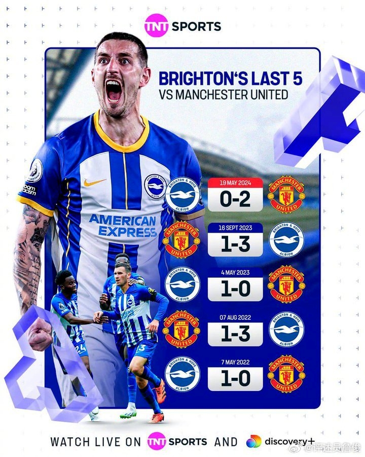 开云体育:英超的心理准备：球员如何应对压力大赛的简单介绍