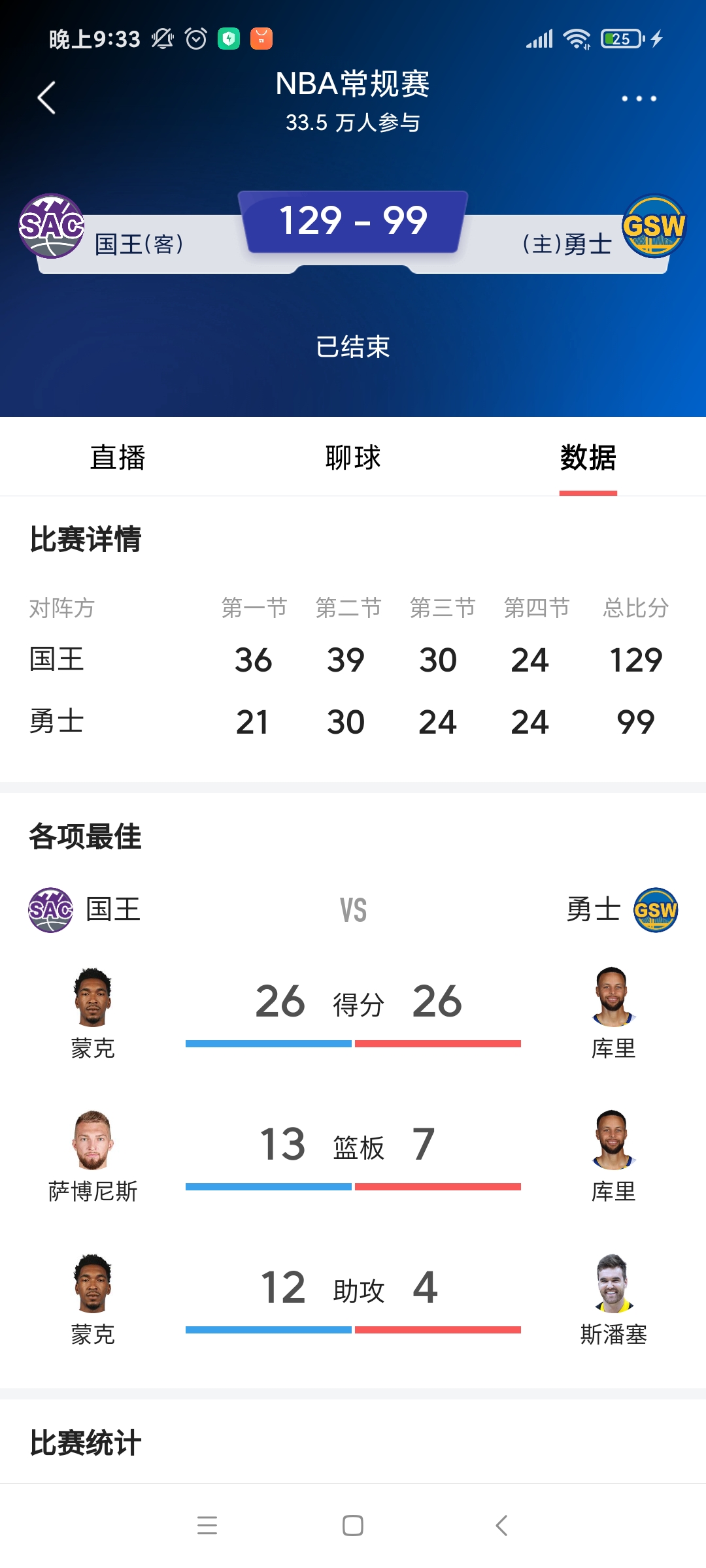 包含开云体育:勇士队赛季中期调整:能否找到解决替补阵容问题的方案?的词条 包含开云体育:勇士队赛季中期调整:能否找到解决替补阵容问题的方案?的词条