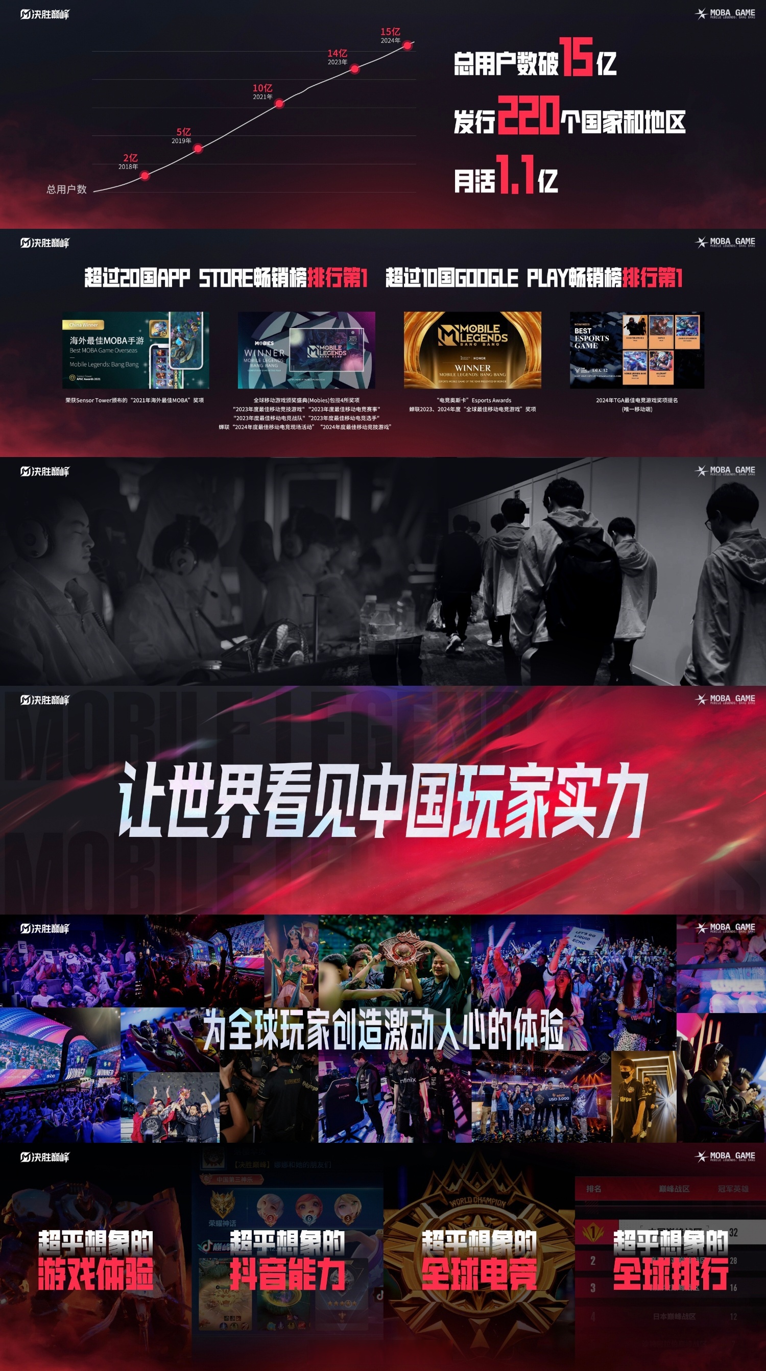 关于开云体育:电竞与快时尚：品牌合作的新趋势的信息