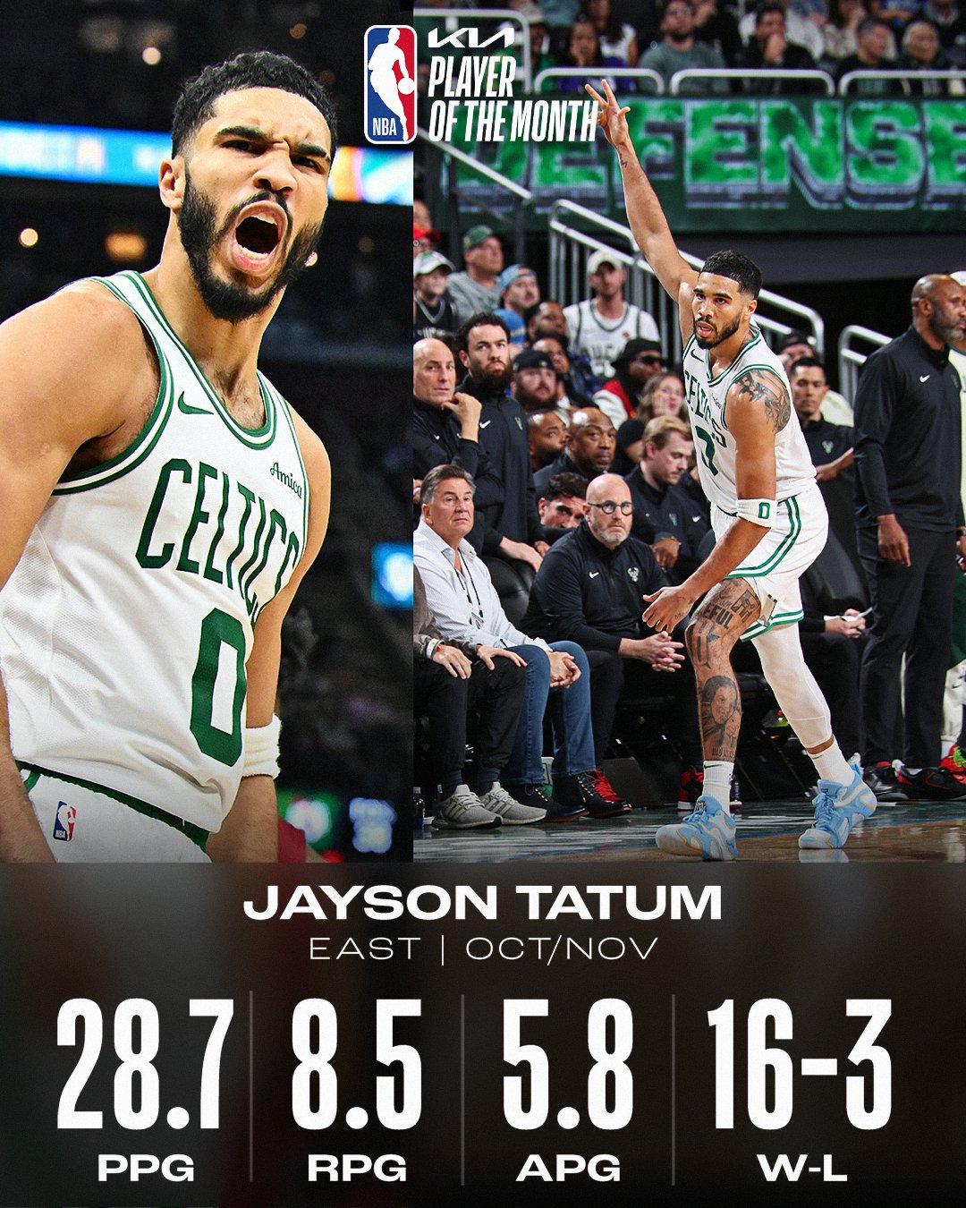 NBA历史上的最佳新秀