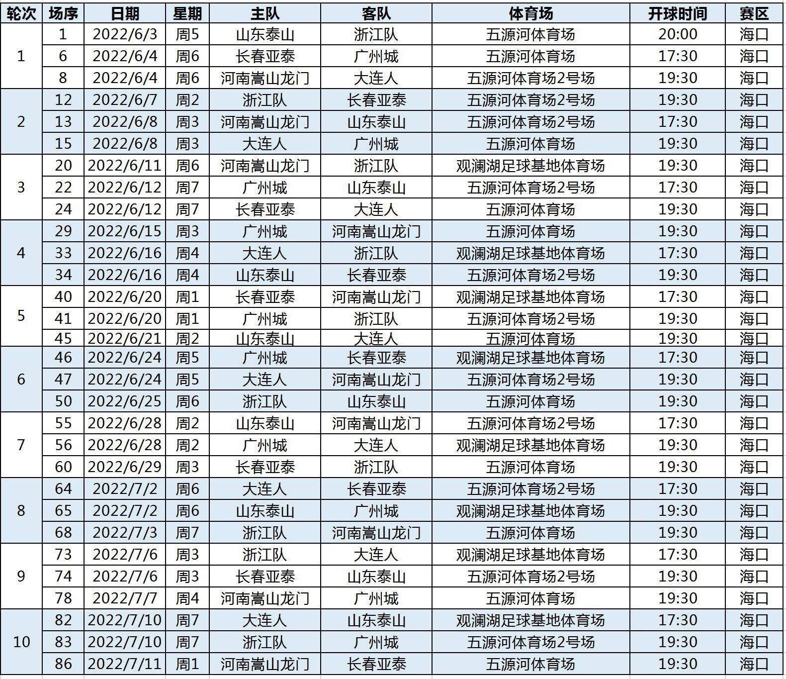 开云体育:中超俱乐部青训体系评估标准制定：科学化、系统化与可持续性的简单介绍